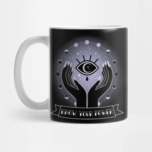 Know your Power Mug